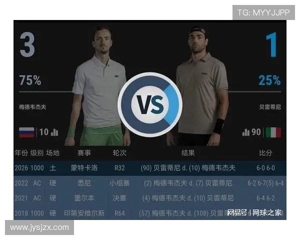 梅总三场连吞四蛋 2026赛季遭遇困境 梅总三场连吞四蛋 2026赛季遭遇困境