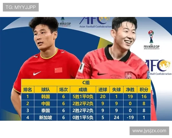 亚洲杯参赛次数三强排名盘点